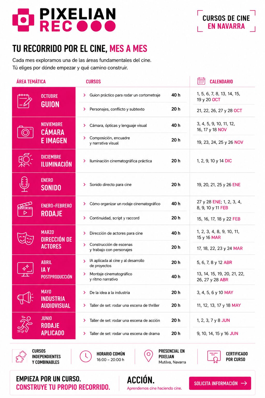 Pixelian REC. Cursos calendario Pixelian REC calendario cursos de cine en Navarra